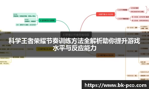 科学王者荣耀节奏训练方法全解析助你提升游戏水平与反应能力