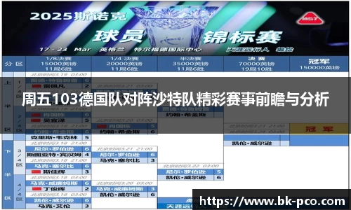 周五103德国队对阵沙特队精彩赛事前瞻与分析